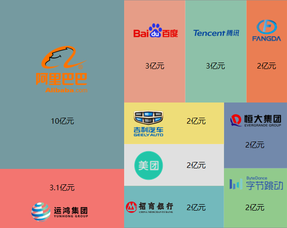  深圳九州酷游 ku游数据科技有限公司