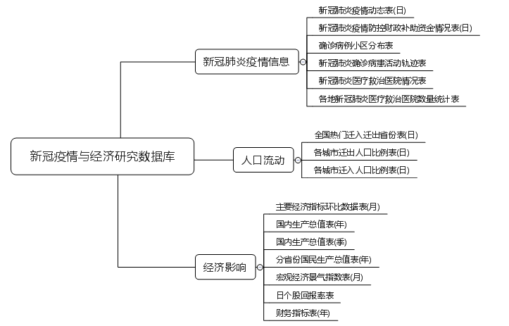  深圳九州酷游 ku游数据科技有限公司