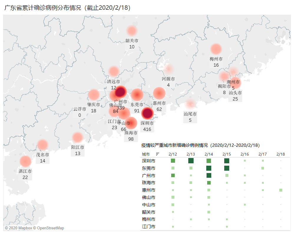  深圳九州酷游 ku游数据科技有限公司